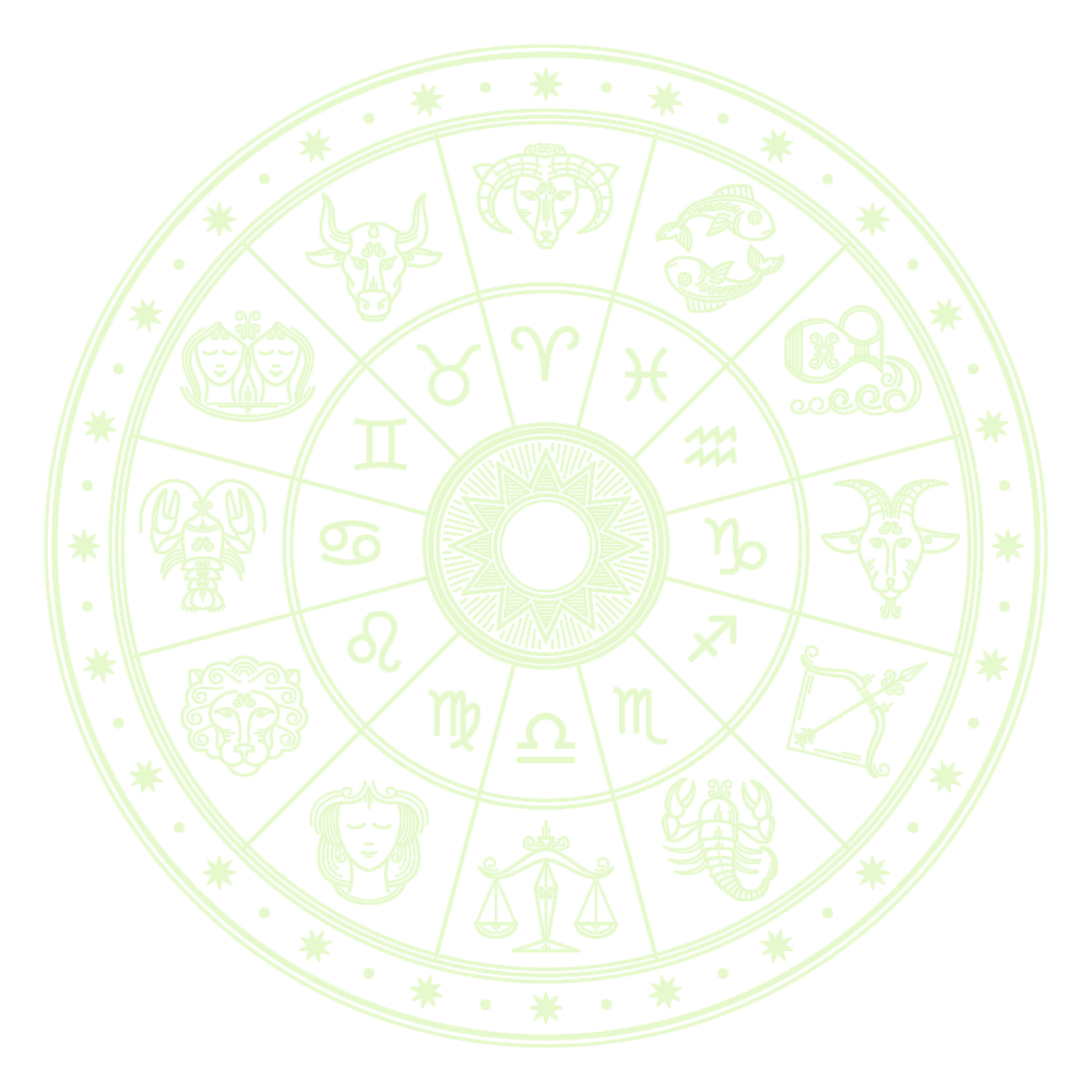 Best Online Astrologer in India